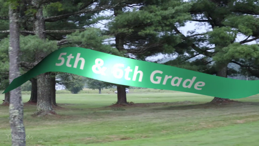 5th-6th Grade - Top 10 Videos