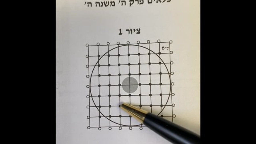 01 Zeraim 04 Kilayim 5:4
