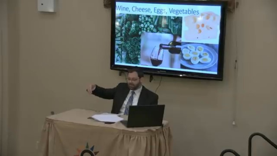 Kosher 101- Keeping Kosher in Modern Times- With Rabbi Elli Bohm